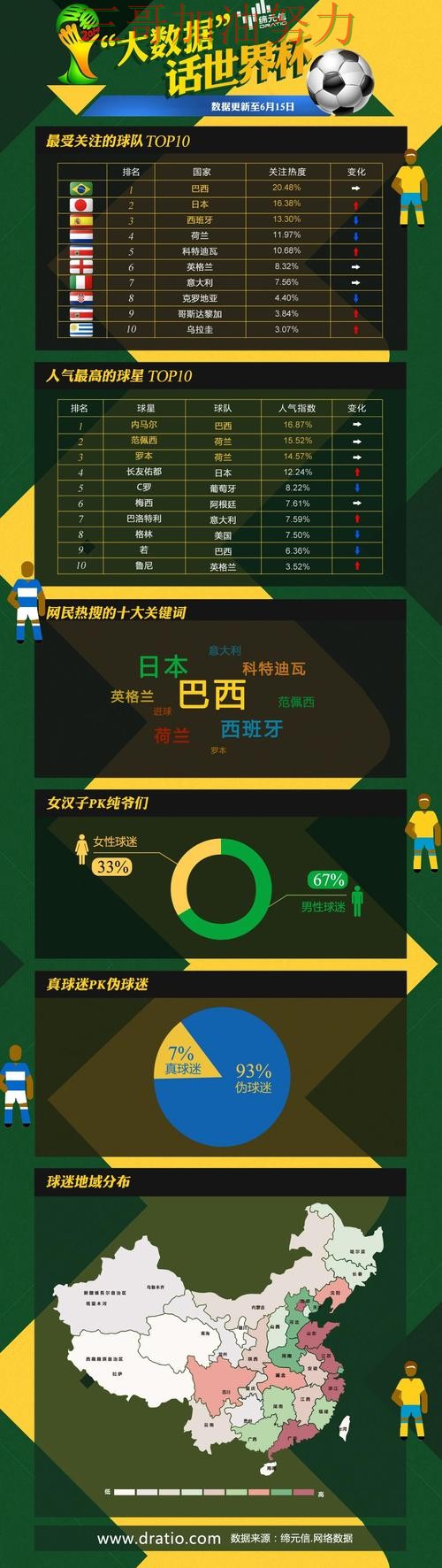 世界杯投注平台入口在哪如何选？结合数据分析一次讲透（世界杯官方信息）